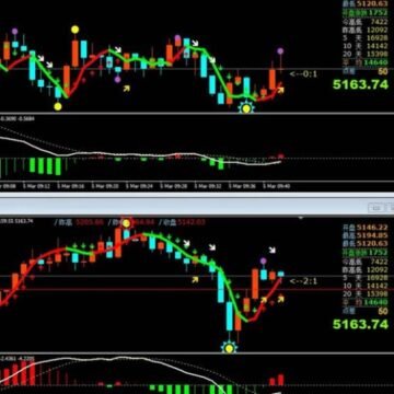 Chintai: Leading the Tokenization of Real-World Assets, Reshaping the New Landscape of Global Finance Chintai: Leading the Tokenization of Real-World Assets, Reshaping the New Landscape of Global Finance